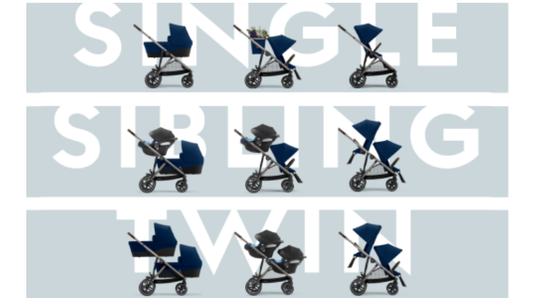 Introducing: Cybex Gazelle S Stroller