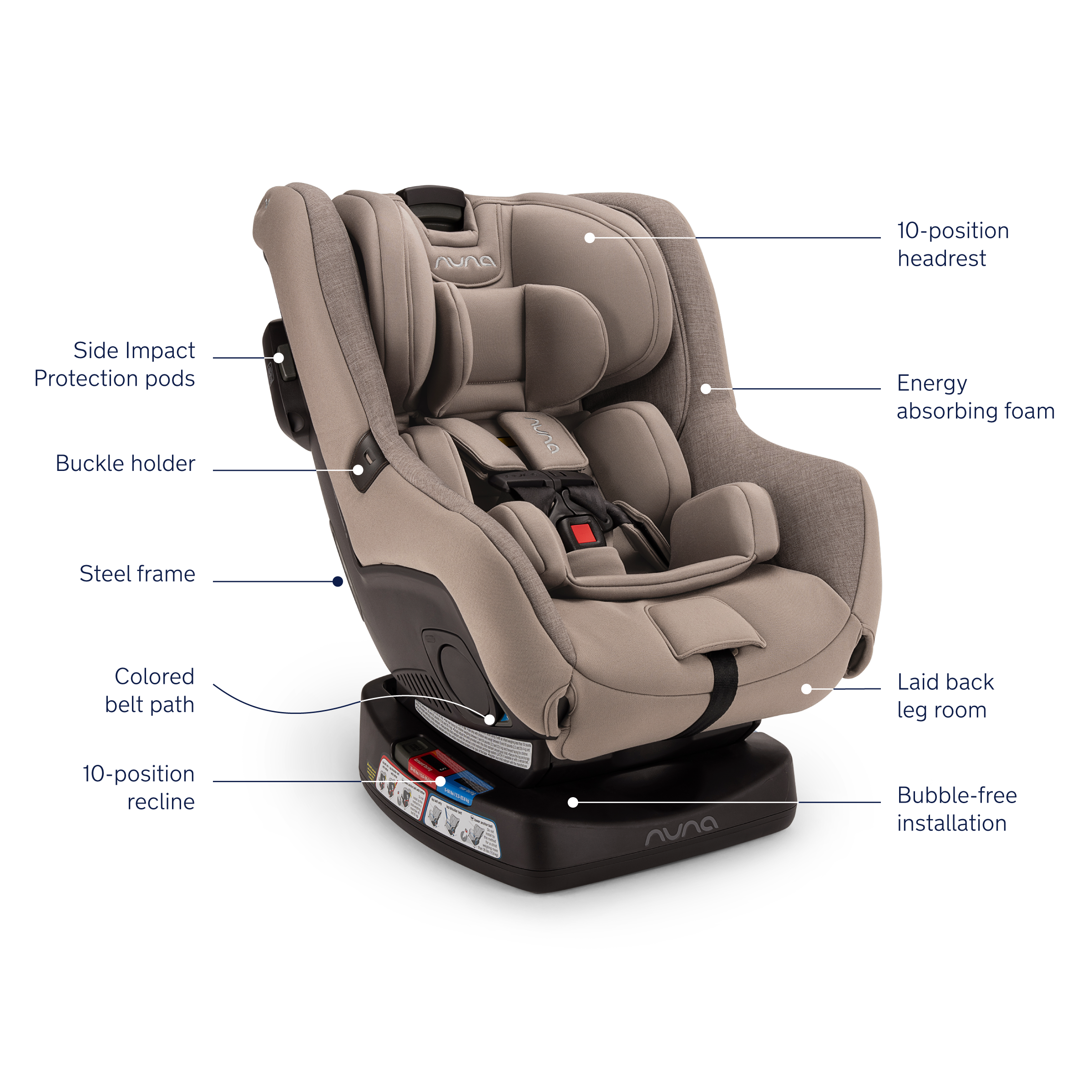 PRODUCT SUMMARY