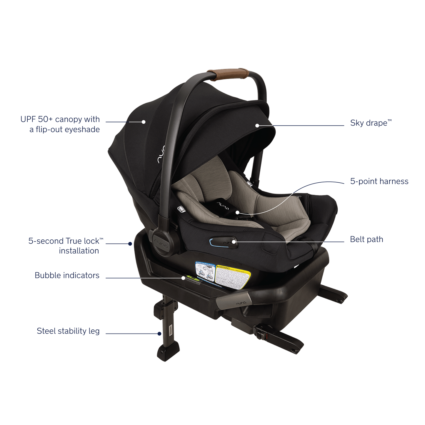 Nuna TAVO Next + Pipa AIRE Travel System