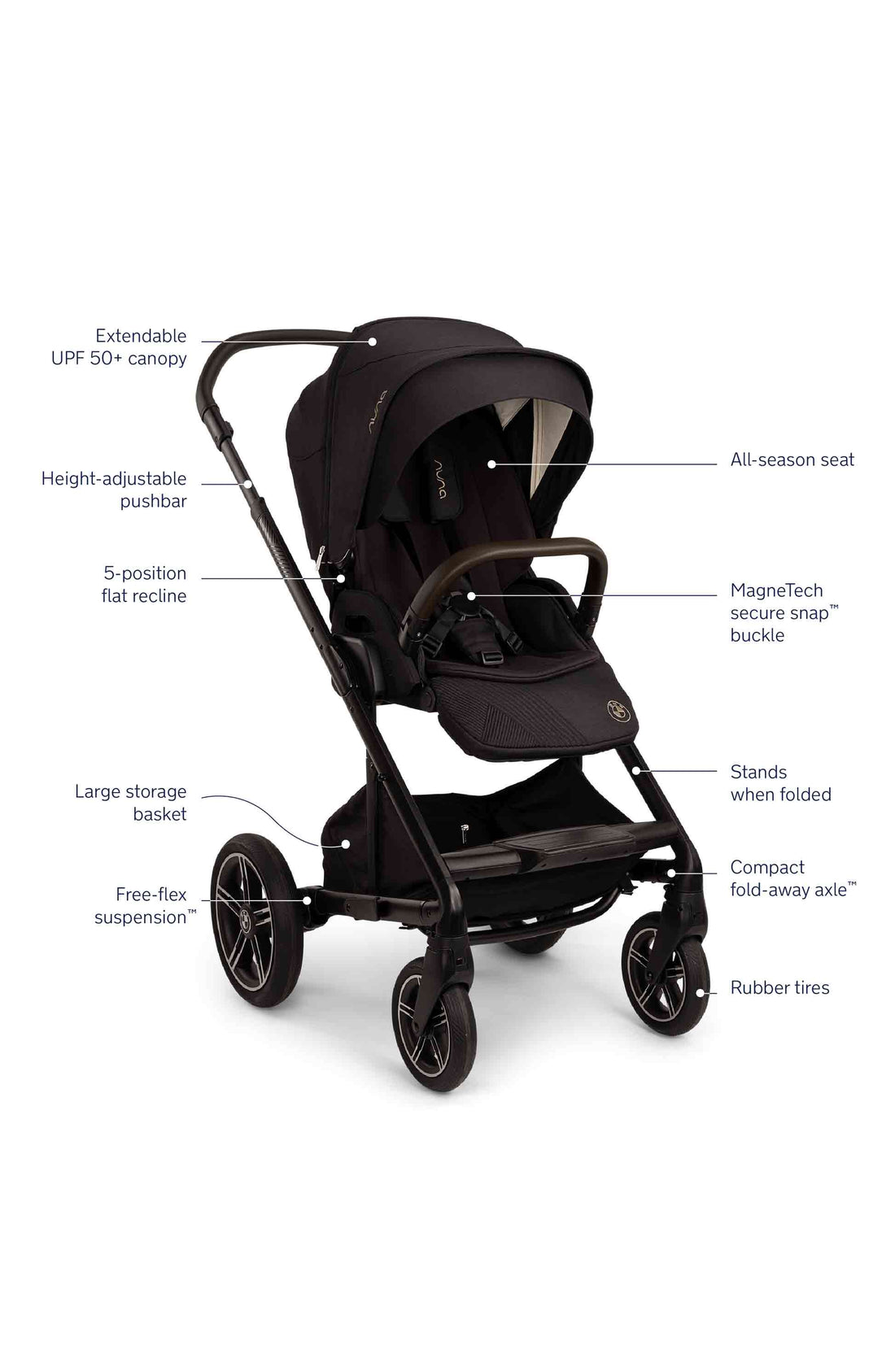 Nuna x BMW Mixx Next Stroller
