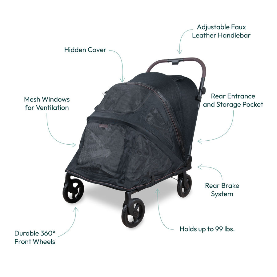 PRODUCT SUMMARY