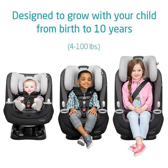 Maxi-Cosi Pria All-in-1 Convertible Car Seat Convertible Car Seats Kidsland 299.99