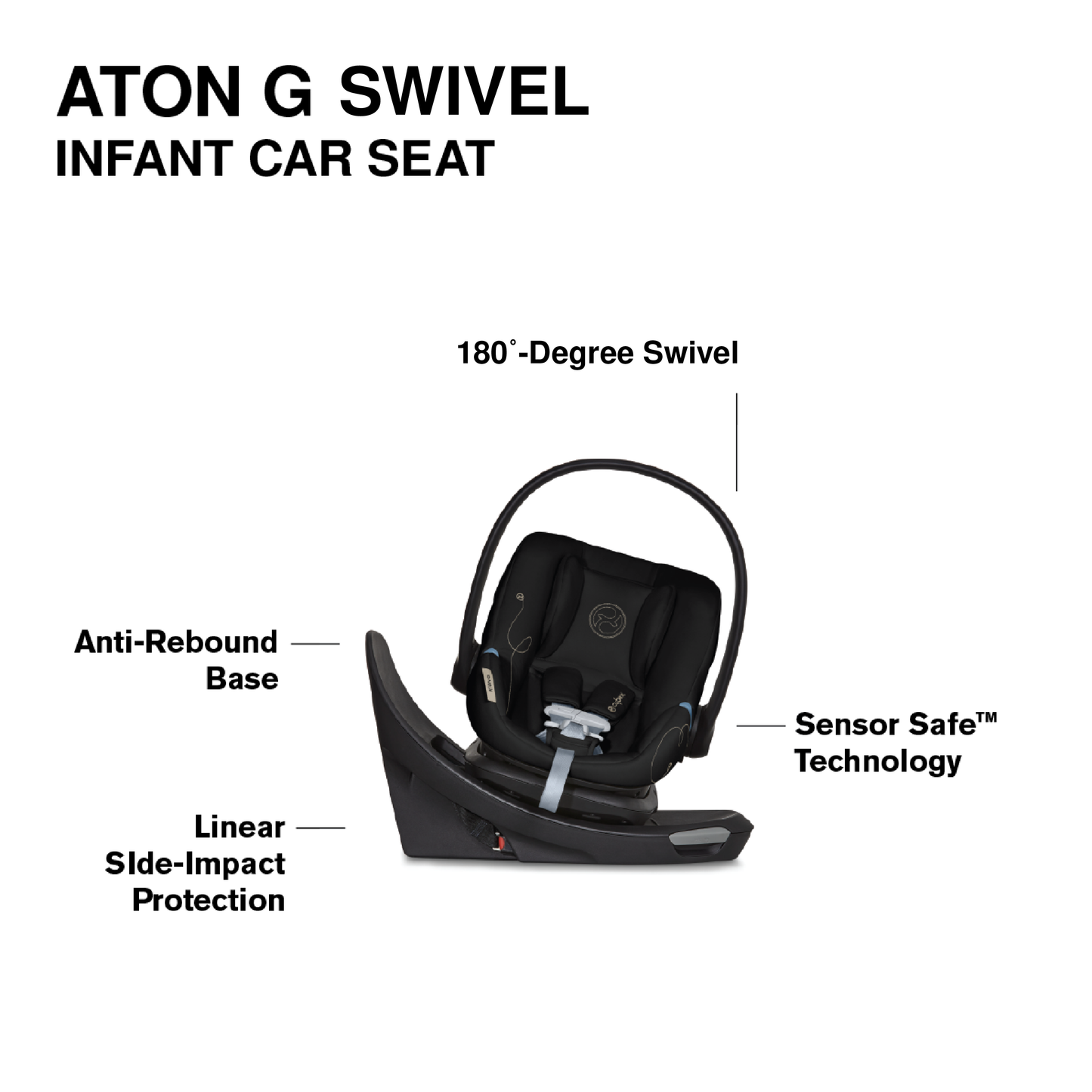 Cybex EOS Travel System
