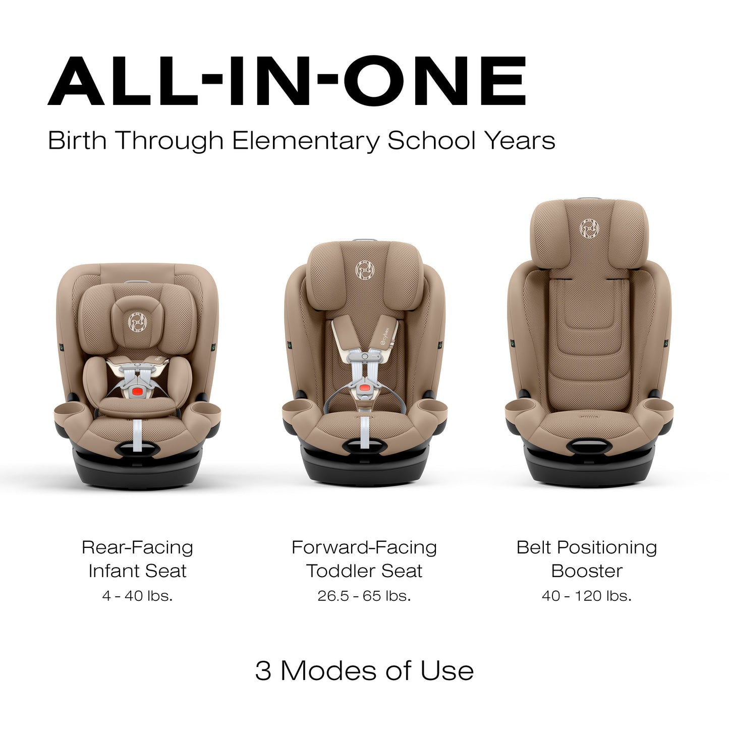 Three stages of a callisto convertible car seat with text indicating its use from rear-facing infant to belt-positioning booster.