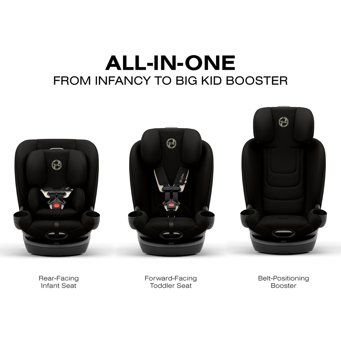 Cybex Callisto G 360 Select