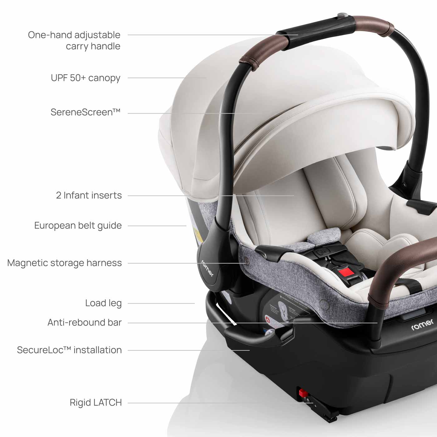 Romer Juni Infant Car Seat with Versa Base, SecureLoc Technology, Luxury Cover - Pearl