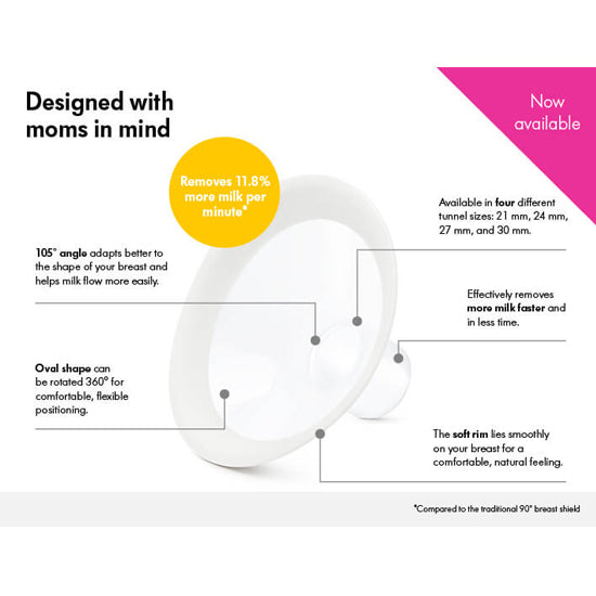 Medela PersonalFit Flex Breast Shields (2 Pack) - 21mm