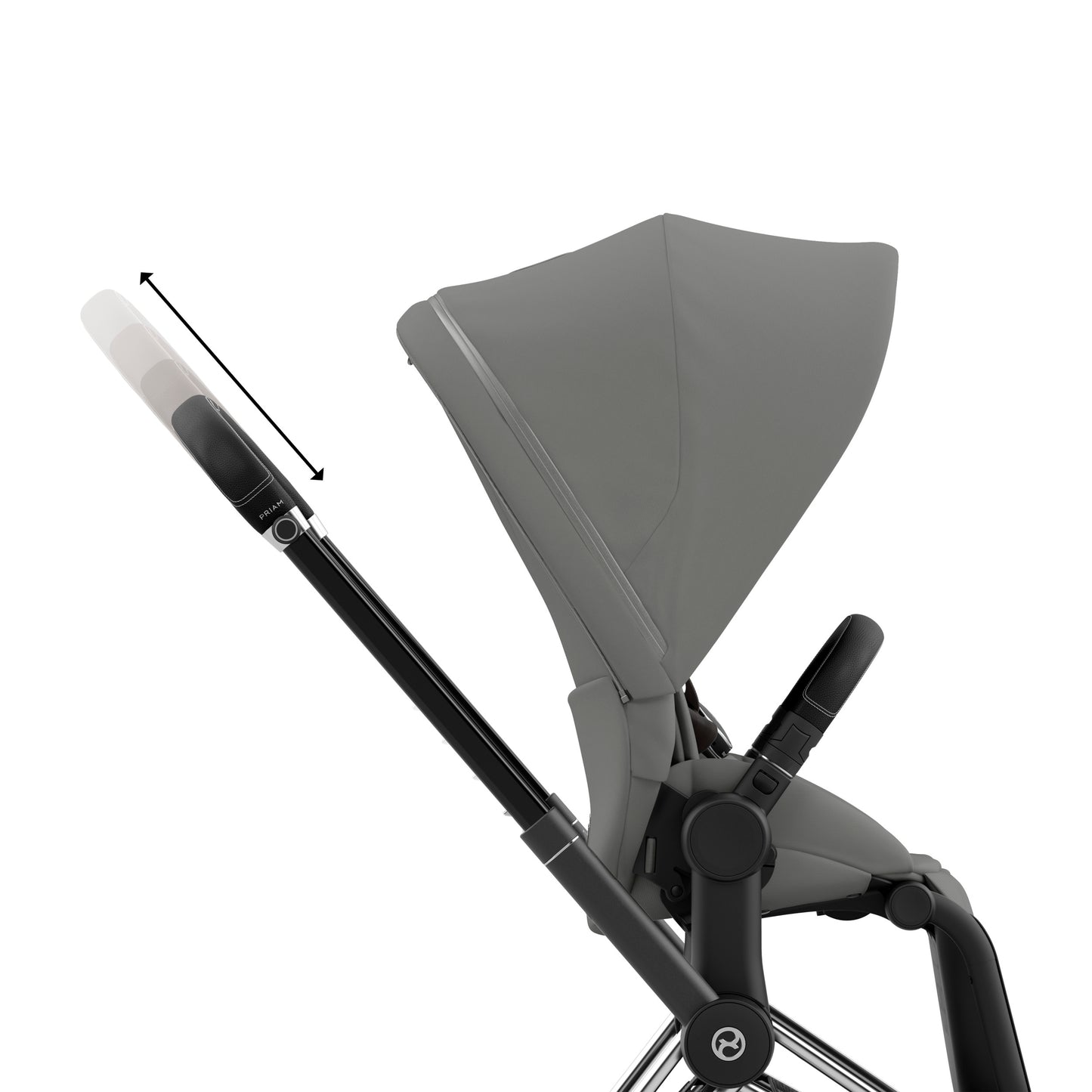 Cybex PRIAM 4 Stroller