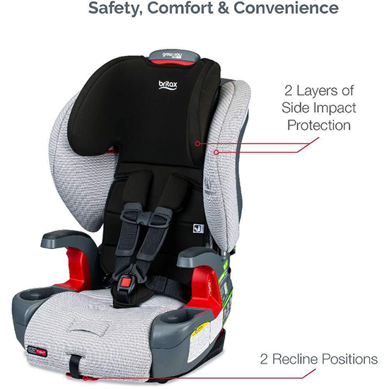 Britax Grow With You ClickTight Harness Booster Features