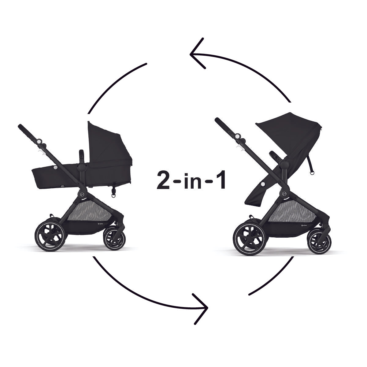 Cybex EOS Travel System