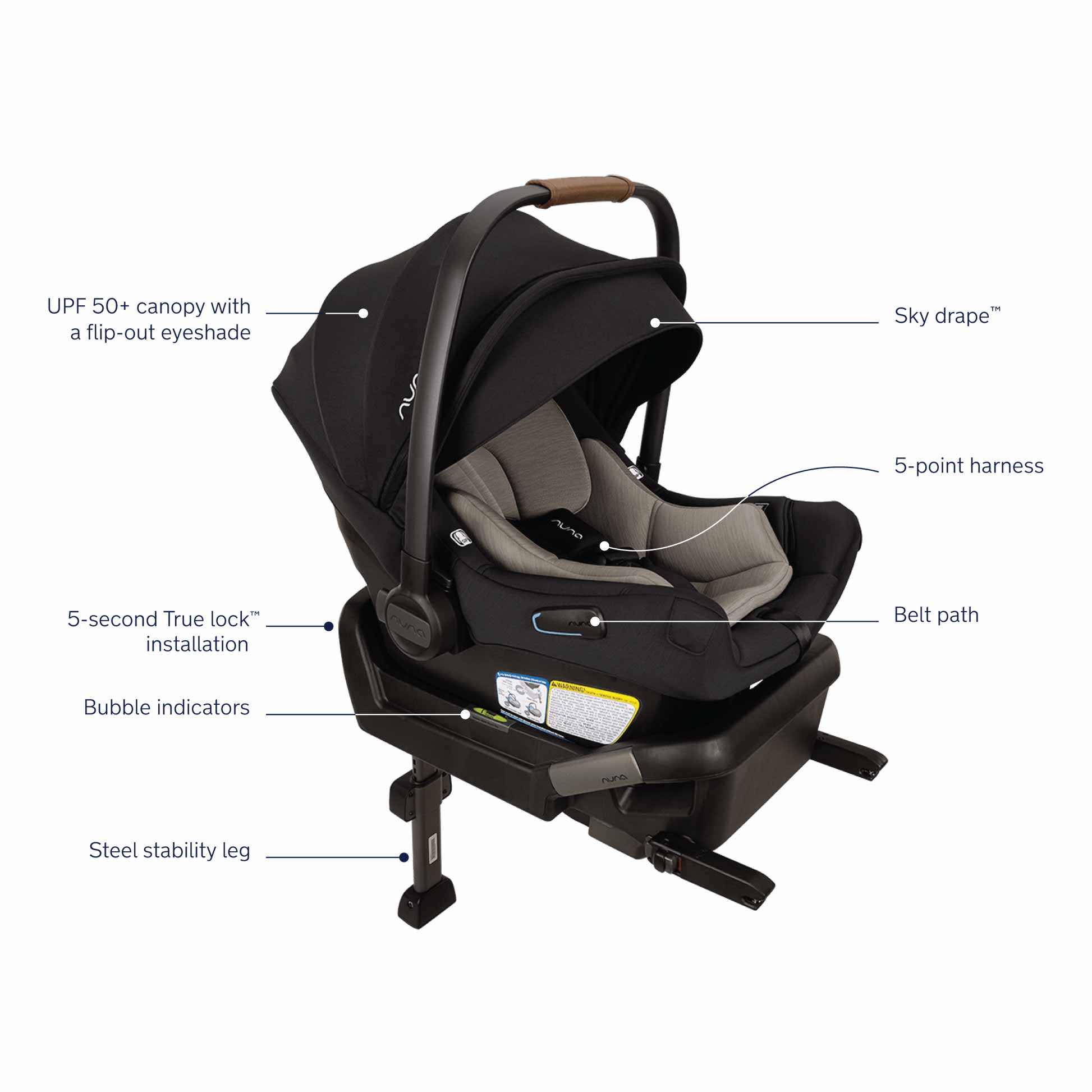 Nuna TAVO Next + Pipa AIRE Travel System | kidsland Official