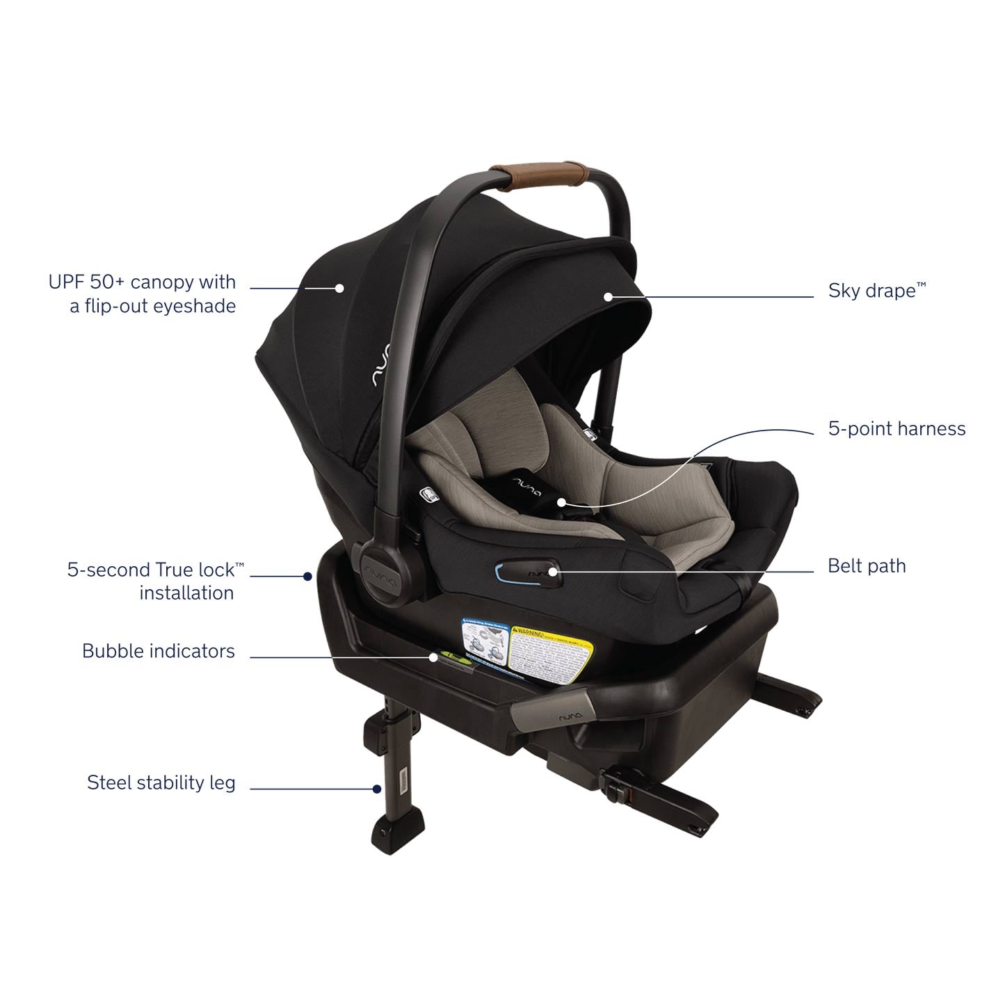 Nuna MIXX Next + PIPA Aire Travel System with Base – Kidsland