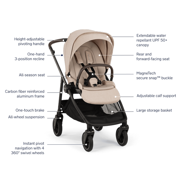 Nuna SWIV Stroller features 