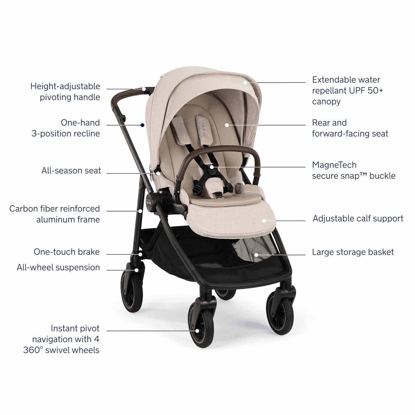Nuna Swiv Carbon Fiber Stroller features