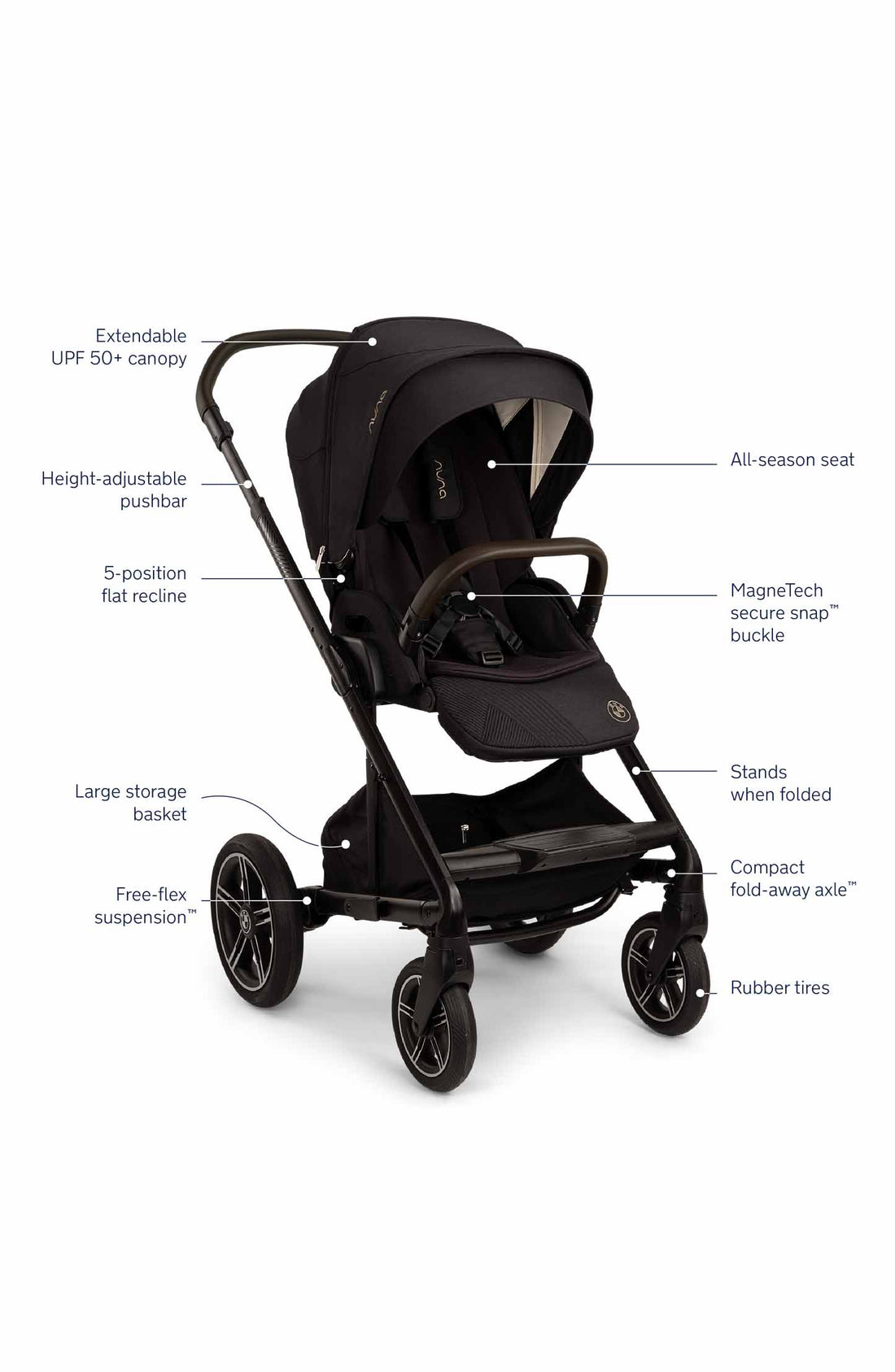 Nuna x BMW Mixx Next Stroller