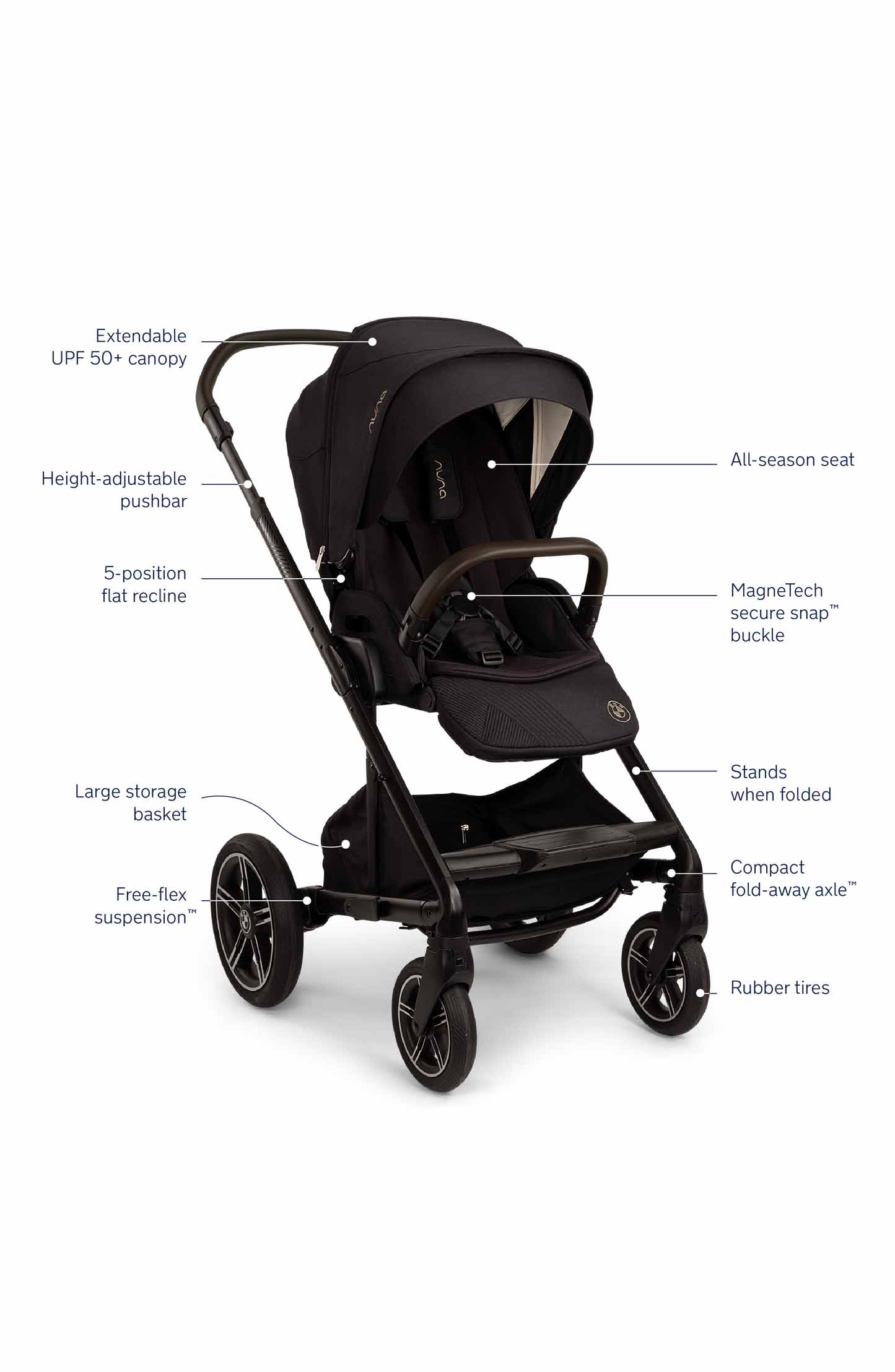 Nuna x BMW Mixx Next Stroller