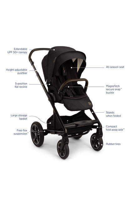 BMW x Nuna MIXX next Stroller features 
