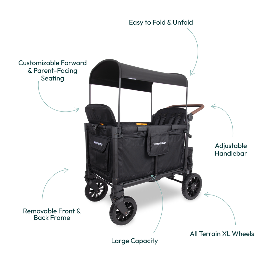 PRODUCT SUMMARY