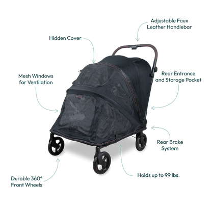 Wonderfold Hudson Flat Fold Pet Stroller