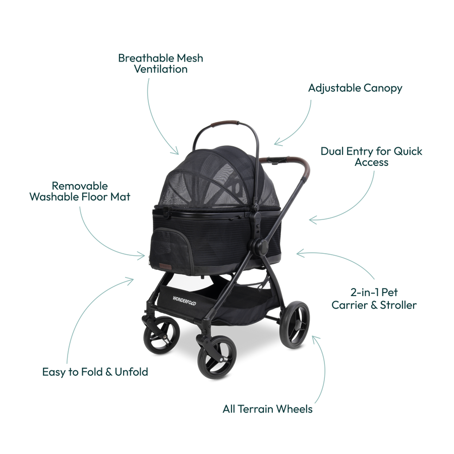 PRODUCT SUMMARY