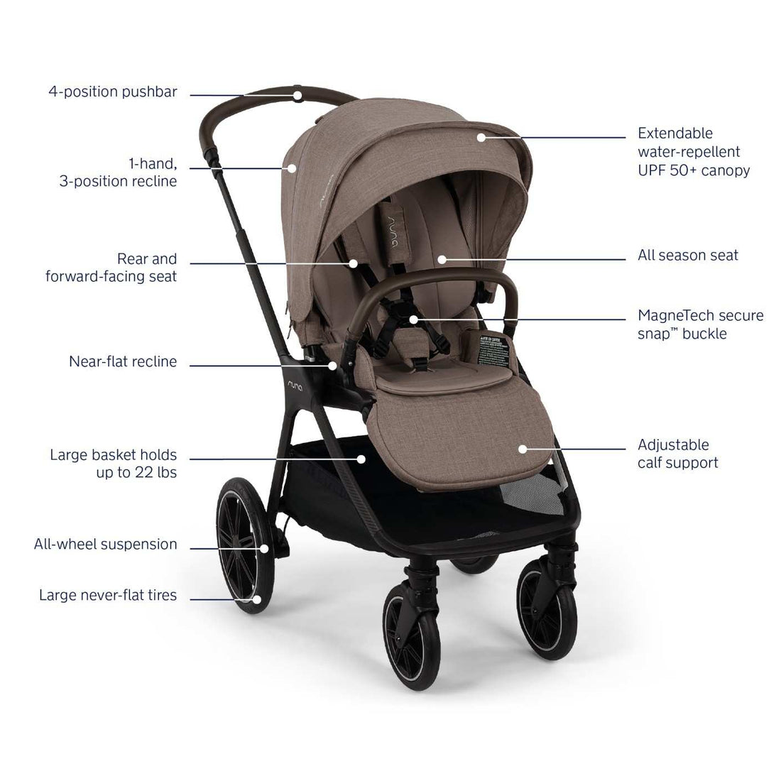 Nuna TRIV lx Stroller | Luxury Mid-Size Everyday Stroller