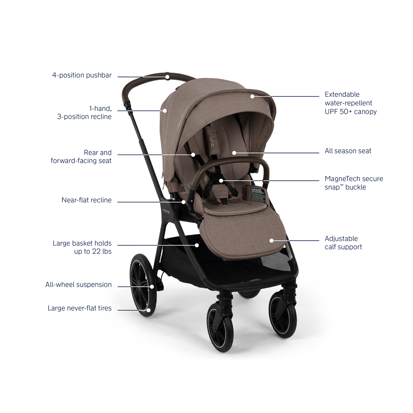 Triv lx Urbn Stroller