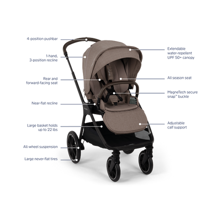 Triv lx Urbn Stroller
