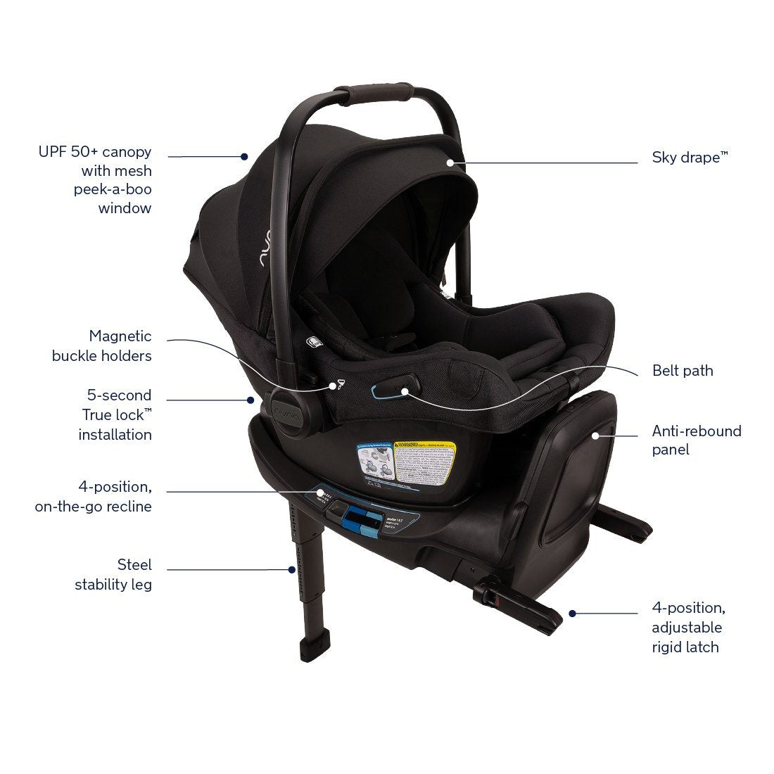 
Nuna Triv lx Stroller