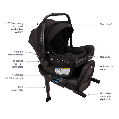 
Nuna Triv lx Stroller