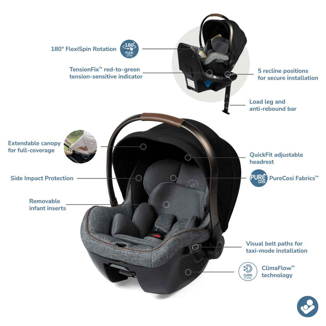 Maxi-Cosi Tayla Max + Peri 180 Travel System