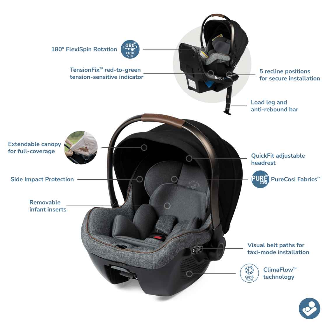 Maxi-Cosi Tayla Max + Peri 180 Travel System
