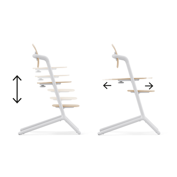 New Cybex Lemo Highchair