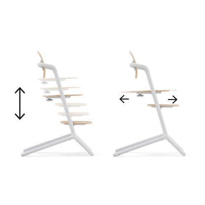 New Cybex Lemo Highchair
