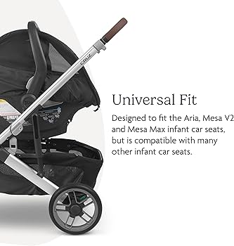 UPPAbaby Cabana