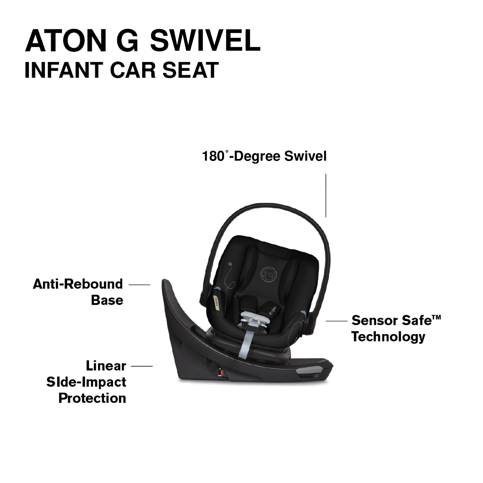 Cybex EOS Travel System