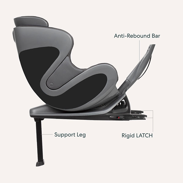 Babyark Smart Convertible Car Seat Rear Facing Image with Details