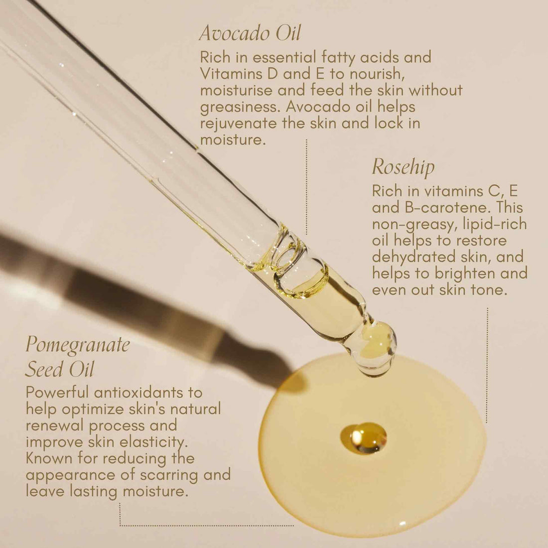 Pure Mama Belly Oil -  Travel Size