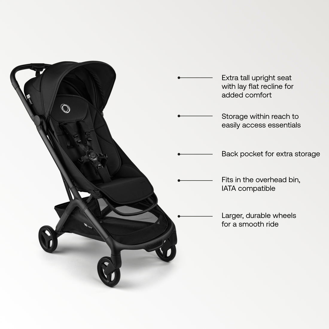Bugaboo Butterfly 2 Plus Travel Stroller