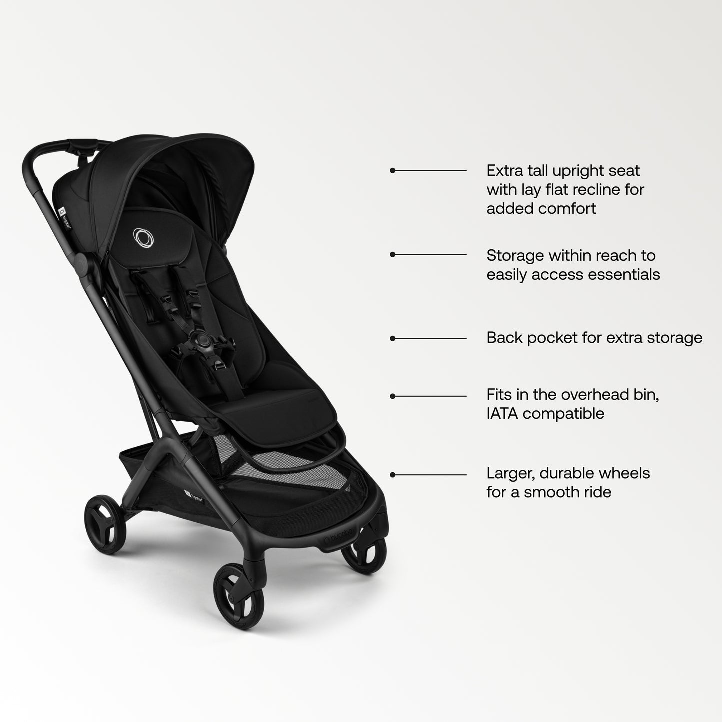 Bugaboo Butterfly 2 Plus Travel Stroller