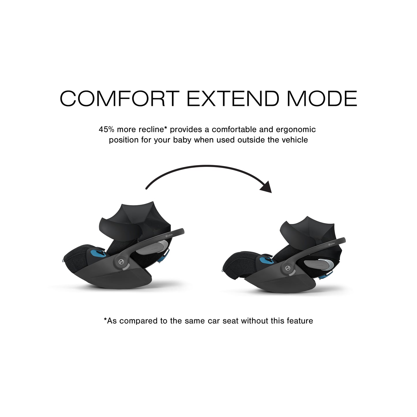 Cybex Cloud T reclining infant car seat 