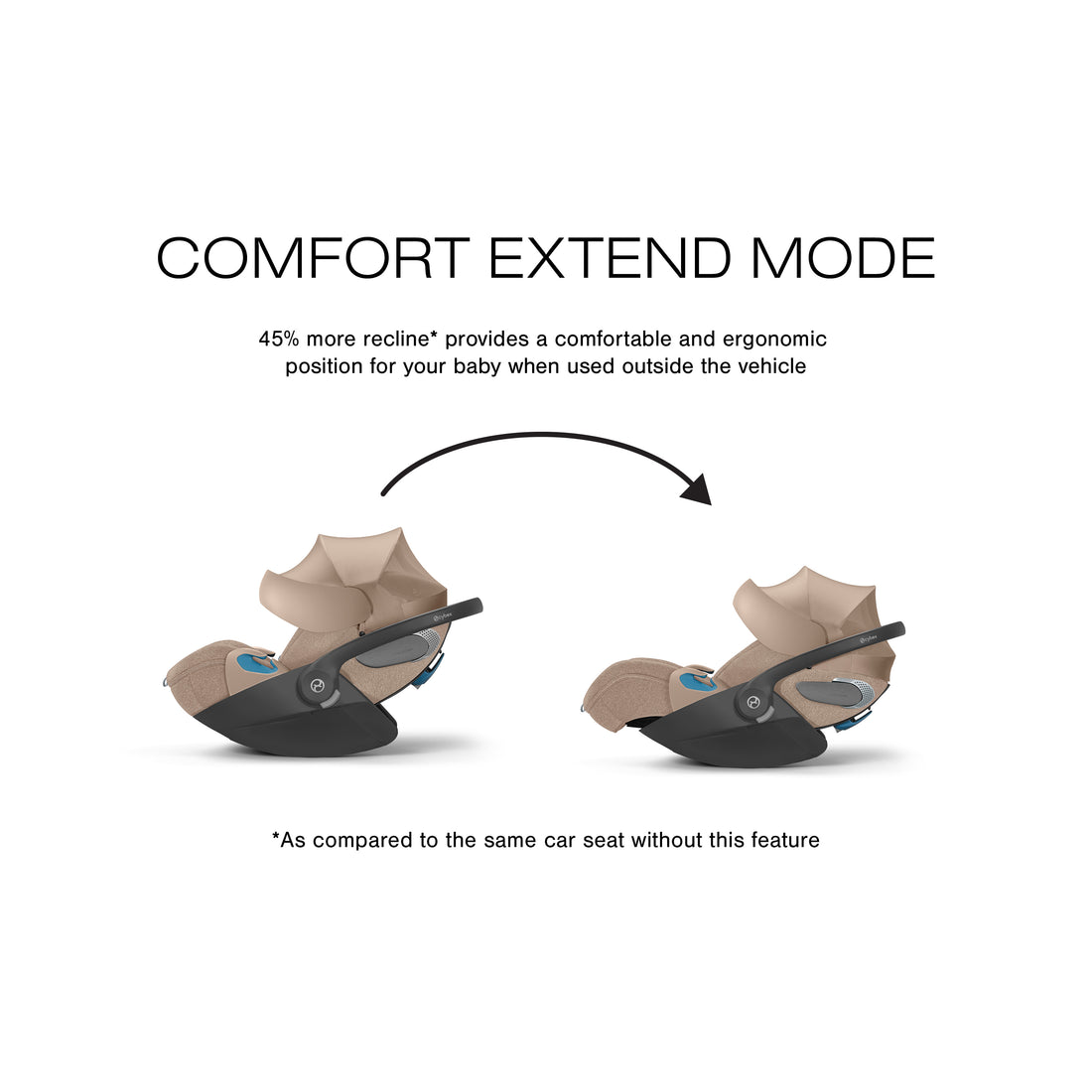 Cybex Cloud T comfortable infant car seat 