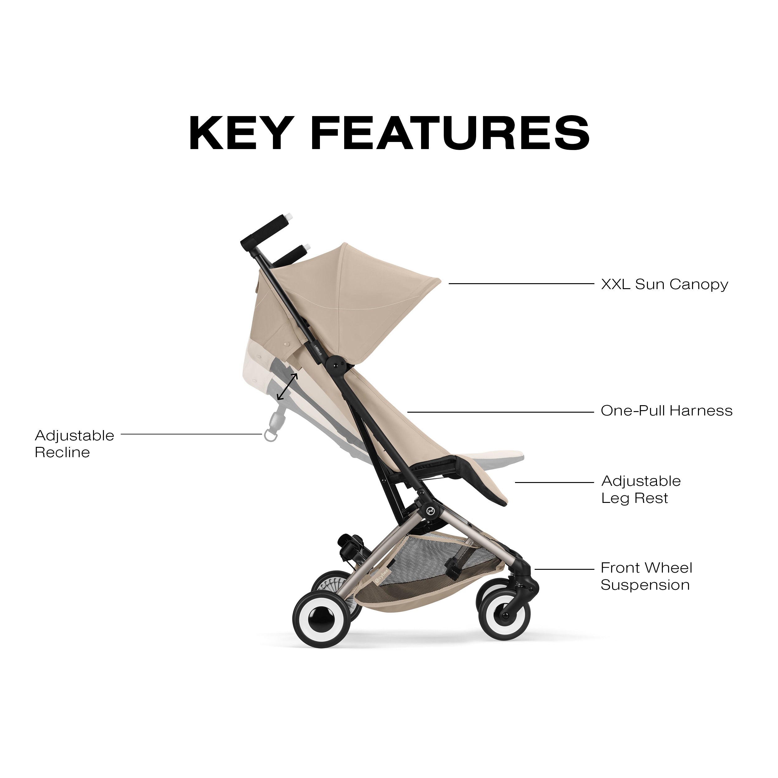 Cybex Libelle Stroller – Ultra-Compact Travel Stroller – Kidsland