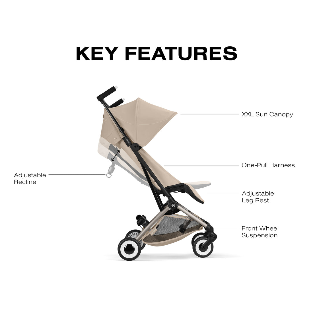 Cybex Libelle Stroller – Ultra-Compact Travel Stroller – Kidsland