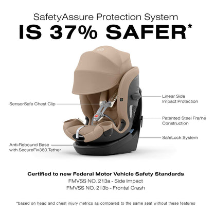 Cybex Callisto G 360 All in One Car Seat