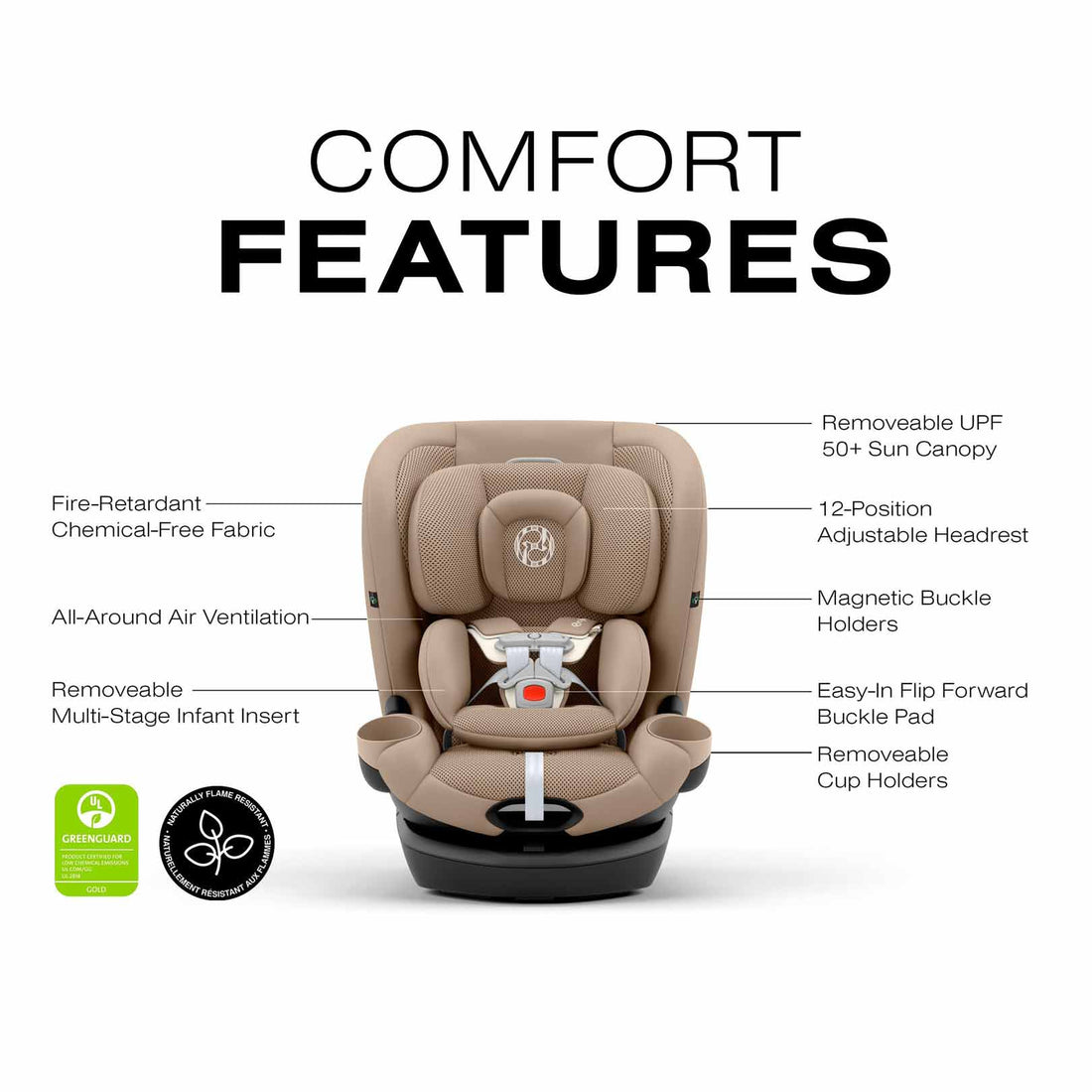 cybex infant car seat insert Cybex Callisto G 360 Car Seat