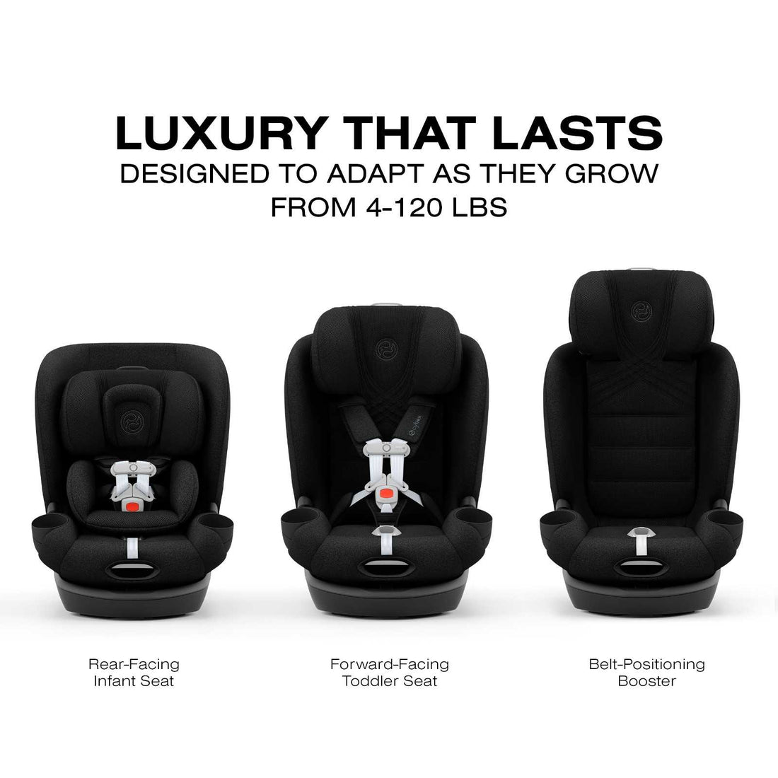 CALLISTO T 360 Rotating All-in-One Convertible Car Seat