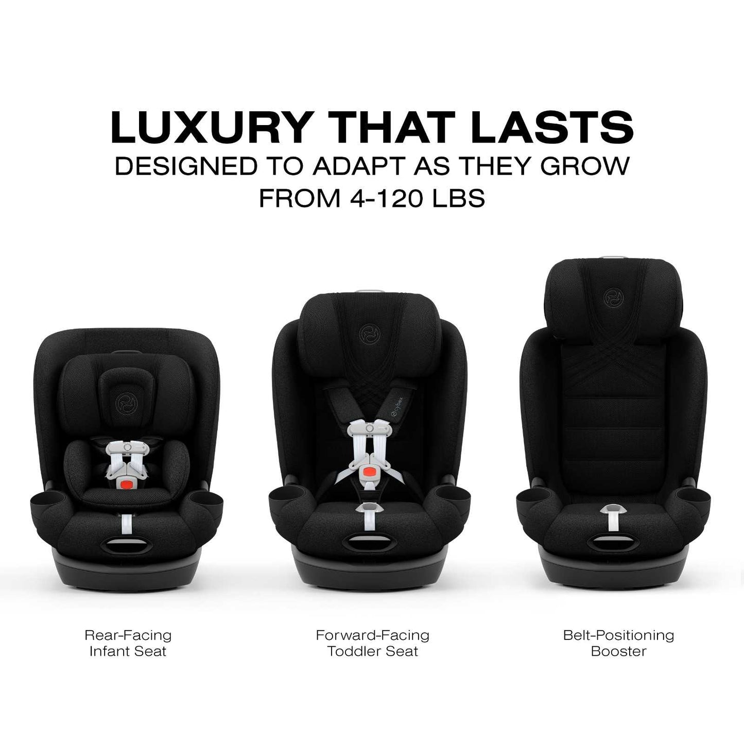 CALLISTO T 360 Rotating All-in-One Convertible Car Seat