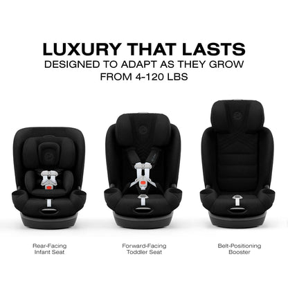 CALLISTO T 360 Rotating All-in-One Convertible Car Seat
