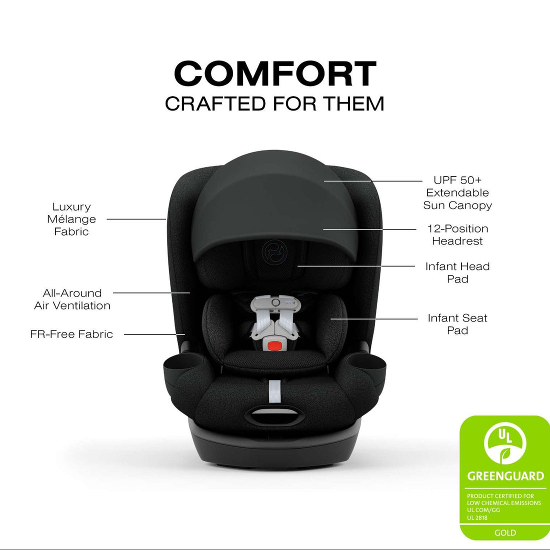 CALLISTO T 360 Rotating All-in-One Convertible Car Seat