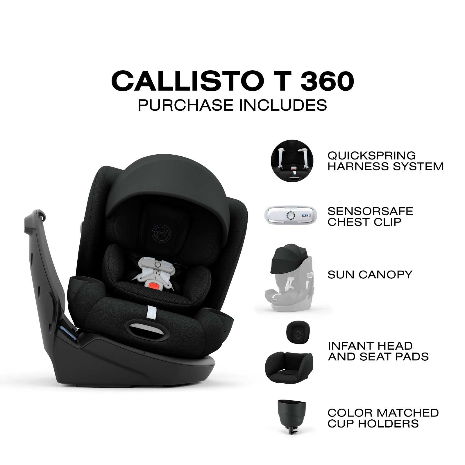 PRODUCT SUMMARY